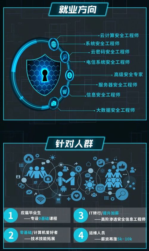 Chrome插件在網(wǎng)頁數(shù)據(jù)采集與爬蟲開發(fā)中的應(yīng)用及信息安全考量